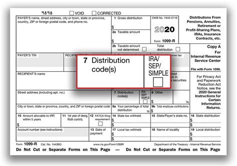 1099 r distribution code 1 box 7|irs 1099 box 7 codes.